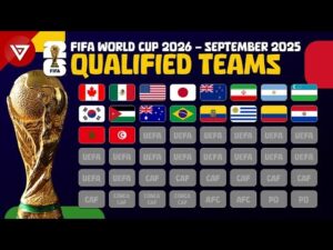 布伦特福德,轮力克曼城,逆袭哈兰德,2026世界杯,世界杯赛程,参赛球队,票务信息,赛事分析