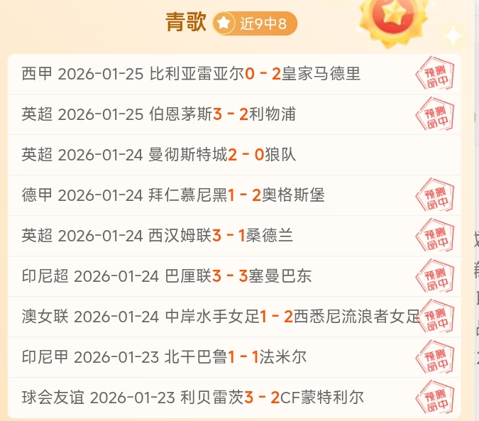 雷霆逆袭,击败亚历山,大防守之下,2026世界杯,世界杯赛程,参赛球队,票务信息,赛事分析