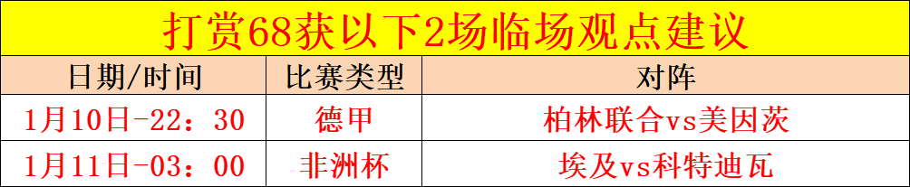 美法官裁定,暂时放宽对,政府效率部,2026世界杯,世界杯赛程,参赛球队,票务信息,赛事分析