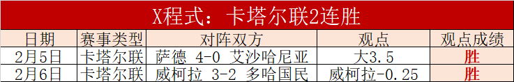 揭秘埃迪,豪的胜利宝,切尔西成,2026世界杯,世界杯赛程,参赛球队,票务信息,赛事分析