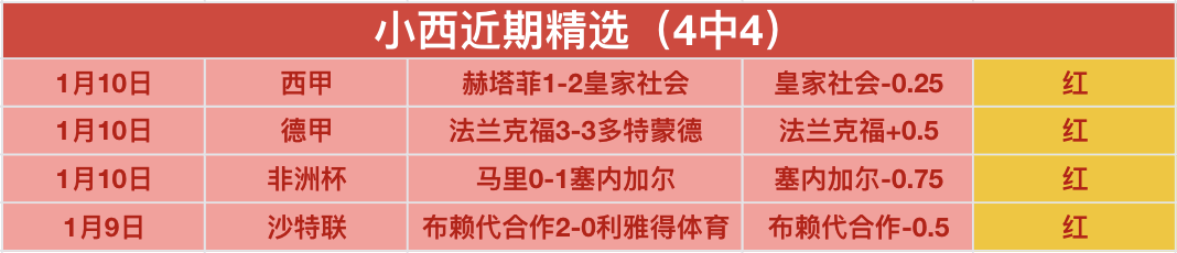 尤文图斯欲,换帅,莫塔成目标,2026世界杯,世界杯赛程,参赛球队,票务信息,赛事分析