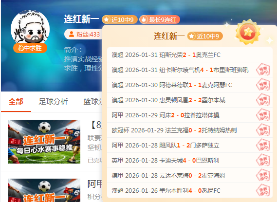 战全胜,葡超分享,波尔图,2026世界杯,世界杯赛程,参赛球队,票务信息,赛事分析