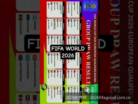2026美加墨世界杯完整赛程表：揭幕战与决赛时间确定