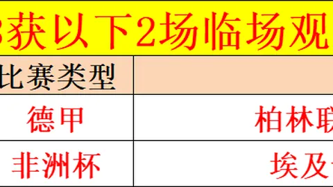 美法官裁定暂时放宽对政府效率部查阅劳工部数据的限制