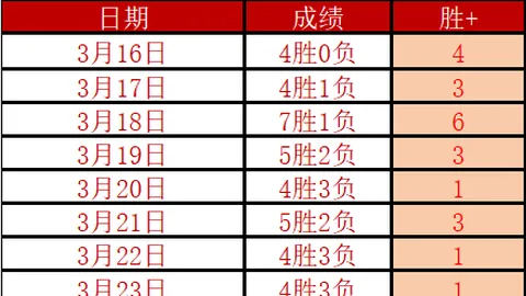 NBA专家深度解析：热火对决凯尔特人公推分析