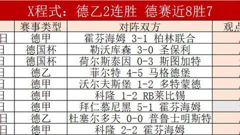 老鹰首秀砍27分！勇媒：勇士交易库明加 是不是错了？